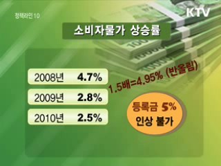 등록금 상한제 내년 1학기부터 시행