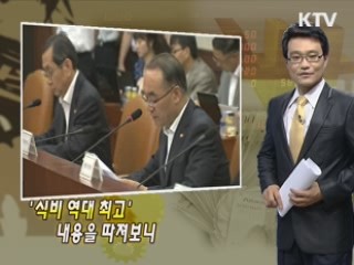 '식비 역대 최고' 내용을 따져보니