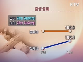 지난해 출생아 47만명···3년만에 증가