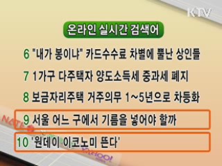 실시간 인터넷 검색어