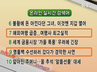 실시간 인터넷 검색어