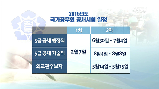 5급공채·외교관후보자 1차시험 2월7일 시행