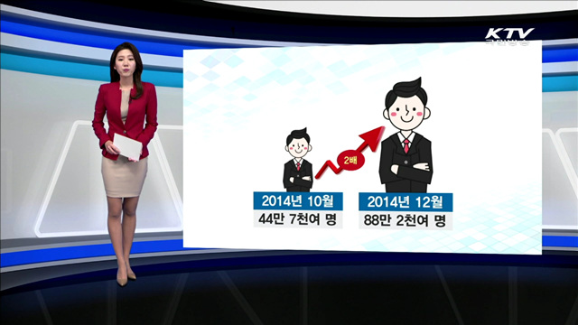  카드뉴스 (15. 12. 30. 17시)