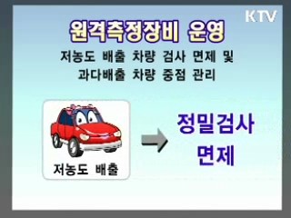 운행차 배출가스 원격측정 검사제도