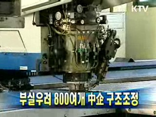 부실우려 800여개 中企 구조조정