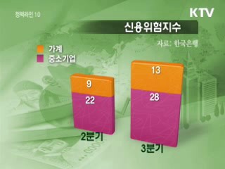 "하반기 제도권 대출문턱 높아질 전망"