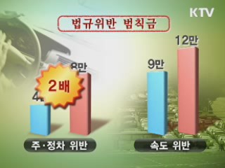 스쿨존 교통법규 위반시 범칙금·벌금 두배