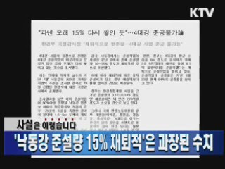 '낙동강 준설량 15% 재퇴적'은 과장된 수치