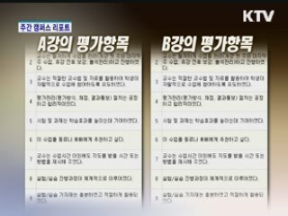 '강의평가' 이대로 좋은가