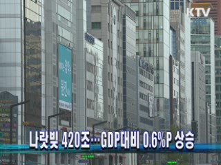 KTV NEWS 13 (27회)