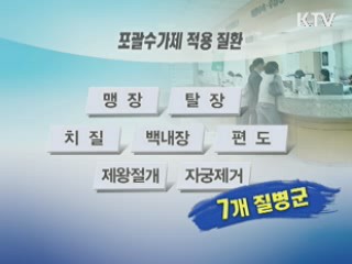 7월부터 포괄수가제 도입···수술비 21% 감소