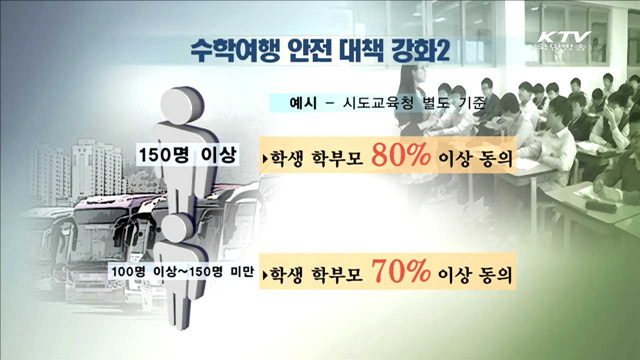 수학여행 재개…'안전요원' 반드시 동행