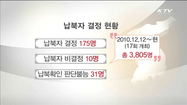 정부, 6.25전쟁 납북자 175명 추가 인정