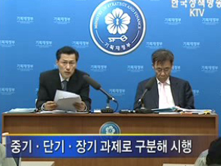 기업 현장건의 수렴…애로 해소