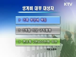 실직가정 600만원까지 저리 대부