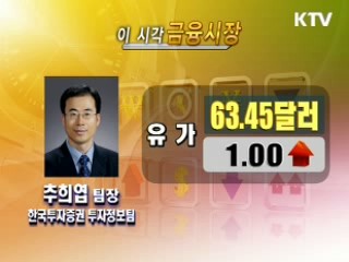 오늘의 경제동향