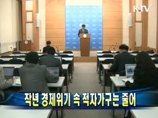 작년 경제위기 속 적자가구는 줄어