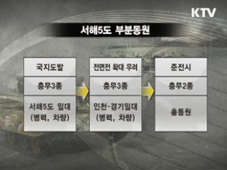 국방부, 국지도발에도 예비군 동원