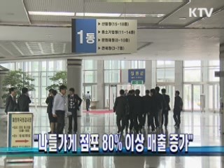 "나들가게 점포 80% 이상 매출 증가"