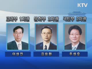 기재2차관 김동연, 문화2차관 김용환