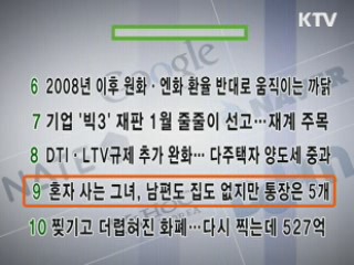 실시간 인터넷 검색어