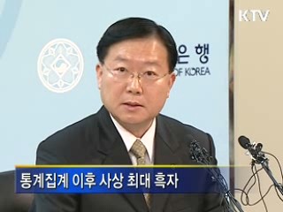 한미 통화스와프 활용 자금 첫 유입