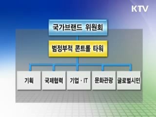 국가브랜드위원회 공식 출범