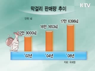 세계로 간다! 우리 술 막걸리 [이것이 최고]