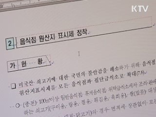 성과 미흡한 재정사업, 예산 10% 삭감