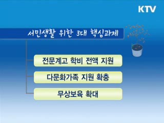 오늘의 정책(전체)