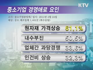 中企 정책자금 2조원 상반기 조기 집행