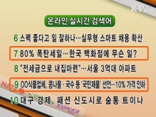 실시간 인터넷 검색어