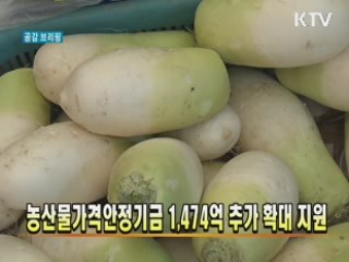 농산물가격안정기금 1,474억 추가 확대 지원