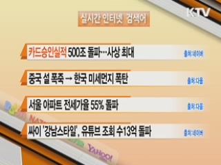 실시간 인터넷 검색어