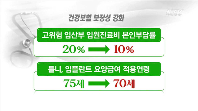 위기에 힘이 되는 건강보험제도