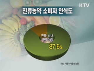 잔류농약 '걱정 마세요'