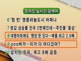 실시간 인터넷 검색어