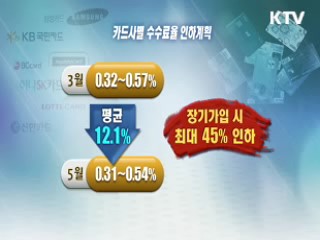 카드 채무면제 가입자 '보상금 쉽게 받는다'