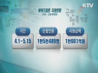 행복기금 한 달간 11만명 신청…수혜자 늘 듯