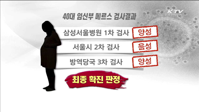 임신부 태아 메르스 감염 확률 낮아…산전 진찰 미루면 안돼