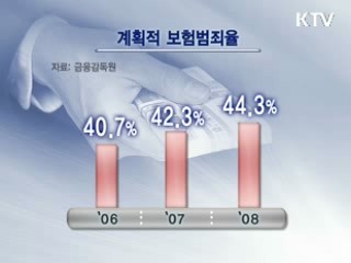보험범죄, 7월부터 전담대책반 운영