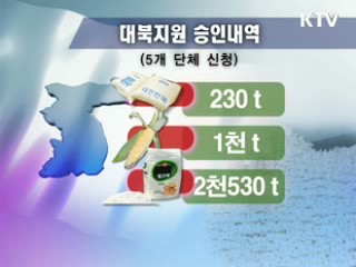 정부, 민간단체 대북 쌀 반출 승인