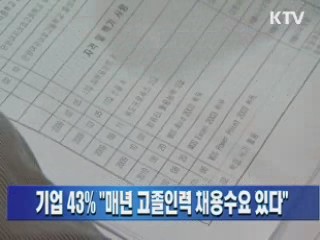 기업 43% "매년 고졸인력 채용수요 있다"