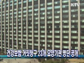 건강보험 거짓청구 23개 요양기관 명단 공개