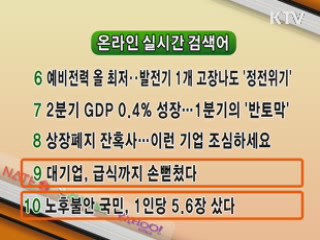 실시간 인터넷 검색어