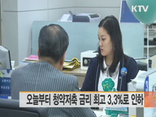 오늘부터 청약저축 금리 최고 3.3%로 인하