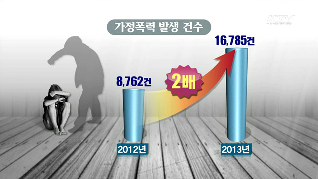 8일은 '보라데이'…"가정폭력 함께 살펴봐요"