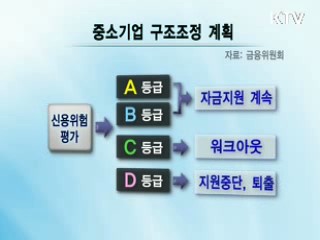 위기속 체질 개선, 민·관이 함께 [클릭! 경제브리핑]