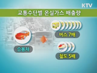 친환경 녹색명절 만들기 '이렇게'