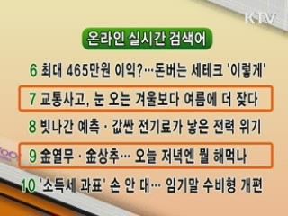 실시간 인터넷 검색어